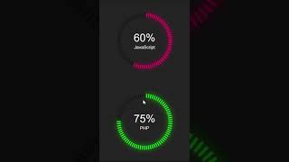 Animated Circular Progress Bar Speedometer using Html CSS & Vanilla Javascript With Code | No Plugin