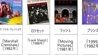 買ってよかったもの ③（洋楽80年代音楽アルバム・名盤・良盤・ベストバイ）