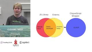 Navigating ClojureScript's Fire Swamps - Peter Schuck