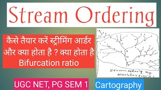 Ordering of Streaming II #UGCNET#geography#pgsem1#vbu#cartography II #Dinanath