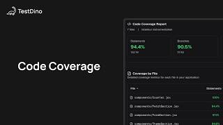 Playwright Code Coverage with TestDino