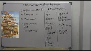 அஸ்னித்தா - தரம் -7 புவியியல் இலங்கையின் நிலத்தோற்றம்