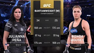 UFC 5 AI Showdown: Julianna Peña vs Ronda Rousey - Submission vs Power Striking