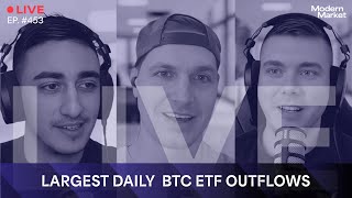 Bitcoin ETFs see largest-ever daily outflow of $938M