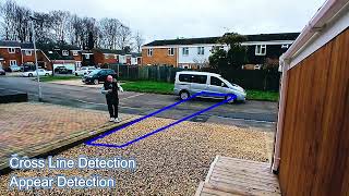 Dahua Technology Tripwire and Intrusion Detection 2024 IVS