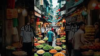 오늘은 전 세계에서 가장 물가가 저렴한 도시 TOP 5 #shorts#world