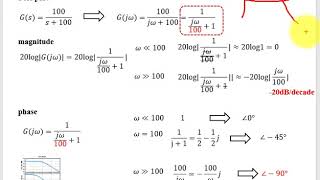 제어공학) 보드 선도 그리는 법!! bode plot 정리 끝판왕