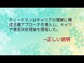 【毎日5分の積み重ね】キャリコン【学科試験対策】1問1答『意思決定③』