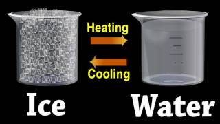 What is a Reversible and Irreversible Change? | Online Physics Video Guide