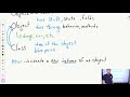 Java Objects and Classes | AP CSA Unit 2