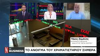 Ανοδική εκτόνωση για το Χ.Α. - Στις 1.157 μονάδες ο ΓΔ