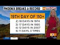 Phoenix breaks record for consecutive days of 110+ degrees