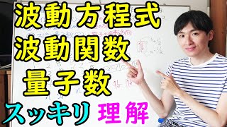 【大学・薬学部の物理化学】電子軌道の形と波動方程式・波動関数・量子数をシンプル攻略【ジェイズ/J'z Channel】