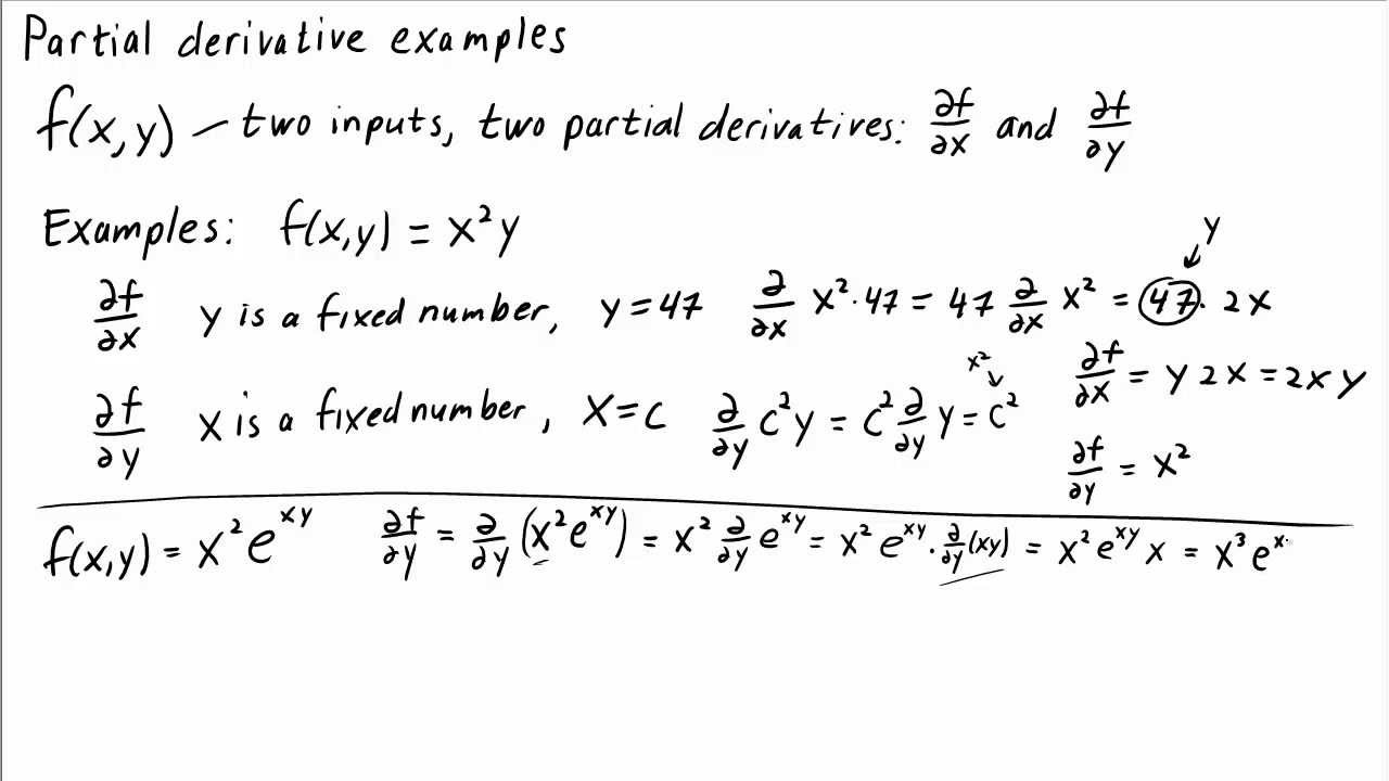 Partial Derivative Examples - YouTube