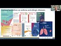 allergen immunotherapy for asthma guidelines and real life applications