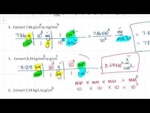 Dimensional Analysis & Metric Conversions Video 3 - YouTube