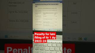 Penalty for late filing of ITR 1 AY 2023-24  ,ITR Late filing fees #incometax #shorts