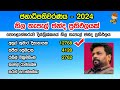 හම්බන්තොට සහ පොළොන්නරුව ඡන්ද ප්‍රතිඵලය polonnaruwa district hambantota district election result