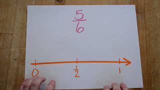 Mathématique-La comparaison de fraction 2