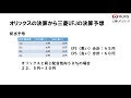 三菱ufjリース、２q決算発表。増配死守で株価上昇か！？