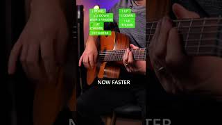 IMPRESSIVE GUITAR RHYTHM IN THIS FAMOUS VIDEO GAMES
