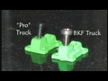 BKF Tuned Fingerboard Trucks