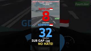 GD89856 vs NATO-c6l : every 15 days #subcount #subwar #tfs #speedmcqueen