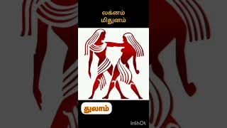 ல/மிதுனம் #astrology #marriage #ytshorts #shorts