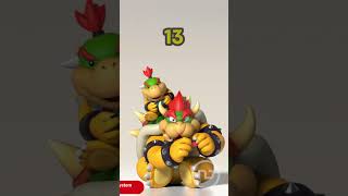 HOW OLD are BOWSER and BOWSER Jr? 🐢 #SuperMario #Shorts