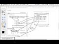 Android SQLite Database Theory Part 3