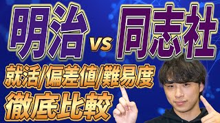 【明治大学vs同志社大学】あなたならどっちを選ぶ？就活、偏差値、難易度の観点から徹底解説