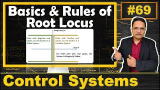 Basics and Rules of Root Locus Plot Explained: Loci, Asymptotes, Break Away & Angle of Departure