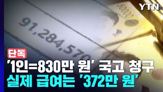 [단독] 코로나 인건비로 '1인=830만 원' 국고 나갔는데...지급은 절반 미만? / YTN