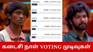 🔴SHOCKING DOUBLE EVICTION🔥 Vishal \u0026 Jeffery Eliminated From Bigg Boss Tamil? Anshida Saved?