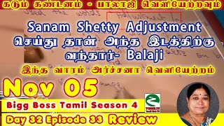 Bigg Boss 4 Tamil Day 32 Episode 33 Full Review 05th November 2020  Bigg Boss 05th November 2020