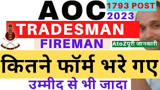 AOC Tradesman Mate Total Form Apply 2023 | AOC Fireman Total Form Apply 2023 | AOC Total Form Apply
