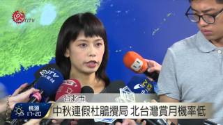 輕颱杜鵑恐增強 中秋不排除發海警 2015-09-25 TITV 原視新聞