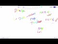 Python Data Types Explained – int, float, str, bool | Python for Beginners #2
