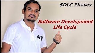 Software Development Life Cycle | SDLC Process | #SoftwareTesting