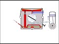 how chainsaw carburetor works carburetor working inside by craig kirkman