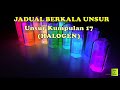 KIMIA SPM.JADUAL BERKALA UNSUR (UNSUR KUMPULAN17)