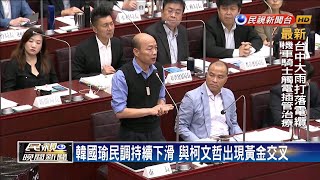 民調被柯超車.郭緊追 韓：藍拉肚子.柯就身體壯－民視新聞