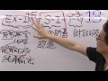 013 試験攻略入門塾　速習！経済学　基礎力トレーニング（マクロ＆ミクロ）