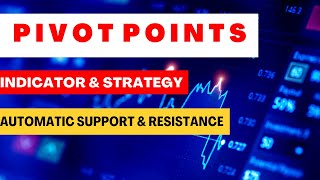Pivot Points Trading Strategy | Automatic Support & Resistance | Intraday Strategy | Best Indicator