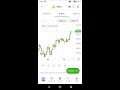 ♉ Make money online ▪ Etoro Live Stock Market ▪ Gold At Historical Highs. @TorosAmado