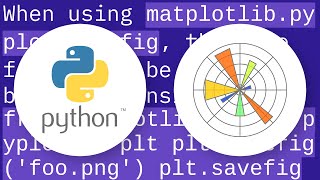 Save plot to image file instead of displaying it using Matplotlib