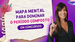 🧠📊 Domine o Período Composto com um Mapa Mental Esquematizado!