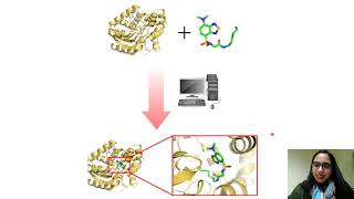"Exploring the Basics of Molecular Docking: Unlocking the Secrets of Molecular Interactions" DOCKING