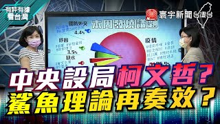 完整版｜中央設局柯文哲？ 鯊魚理論再奏效？ 【#有評有據看台灣】王時齊 20210709  @globalnewstw  ​