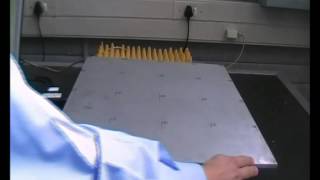 C-AIM training videos: OROS Modal 2 (Part 1)